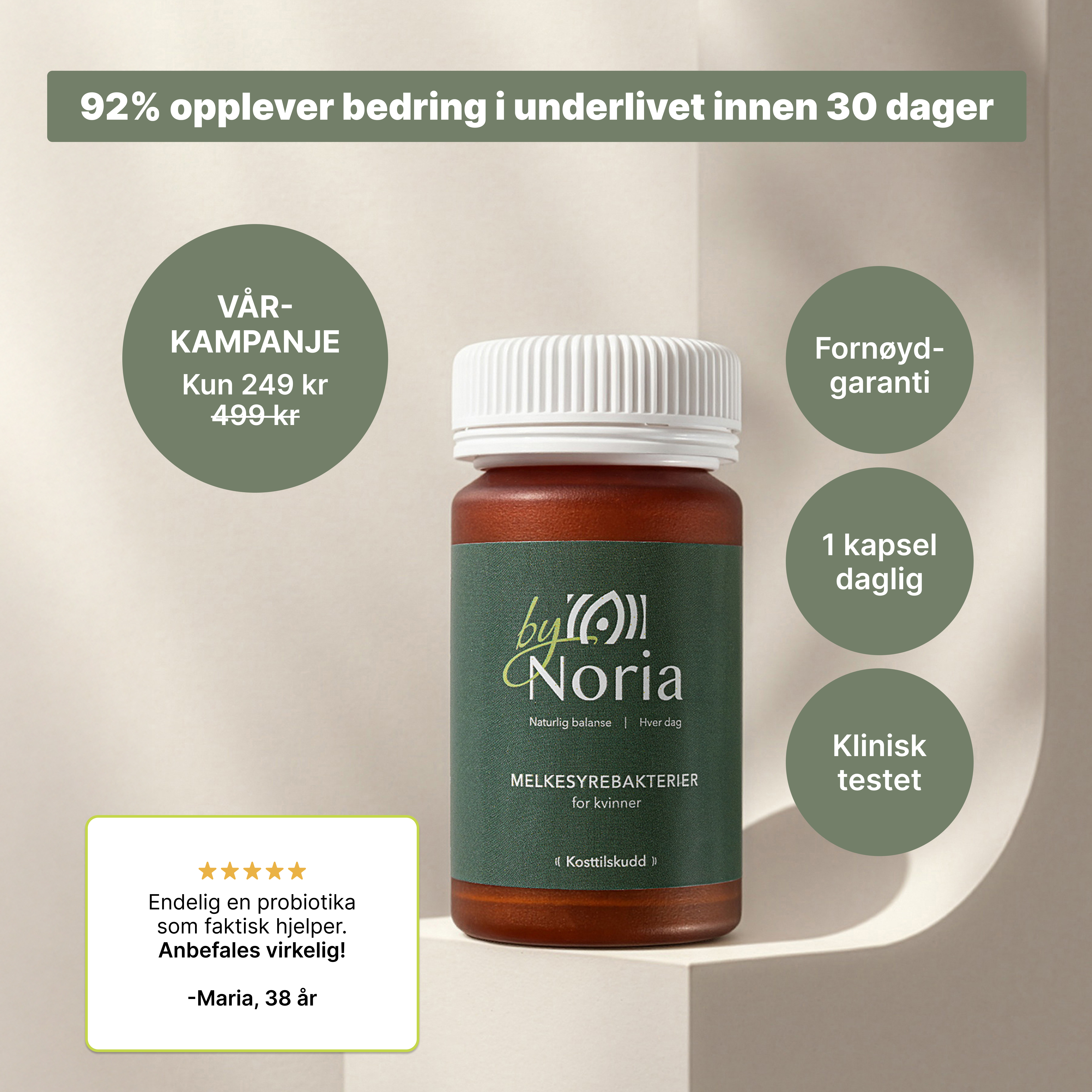 ByNoria Melkesyrebakterier